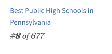 美国公立校系列 |Mt. Lebanon High School