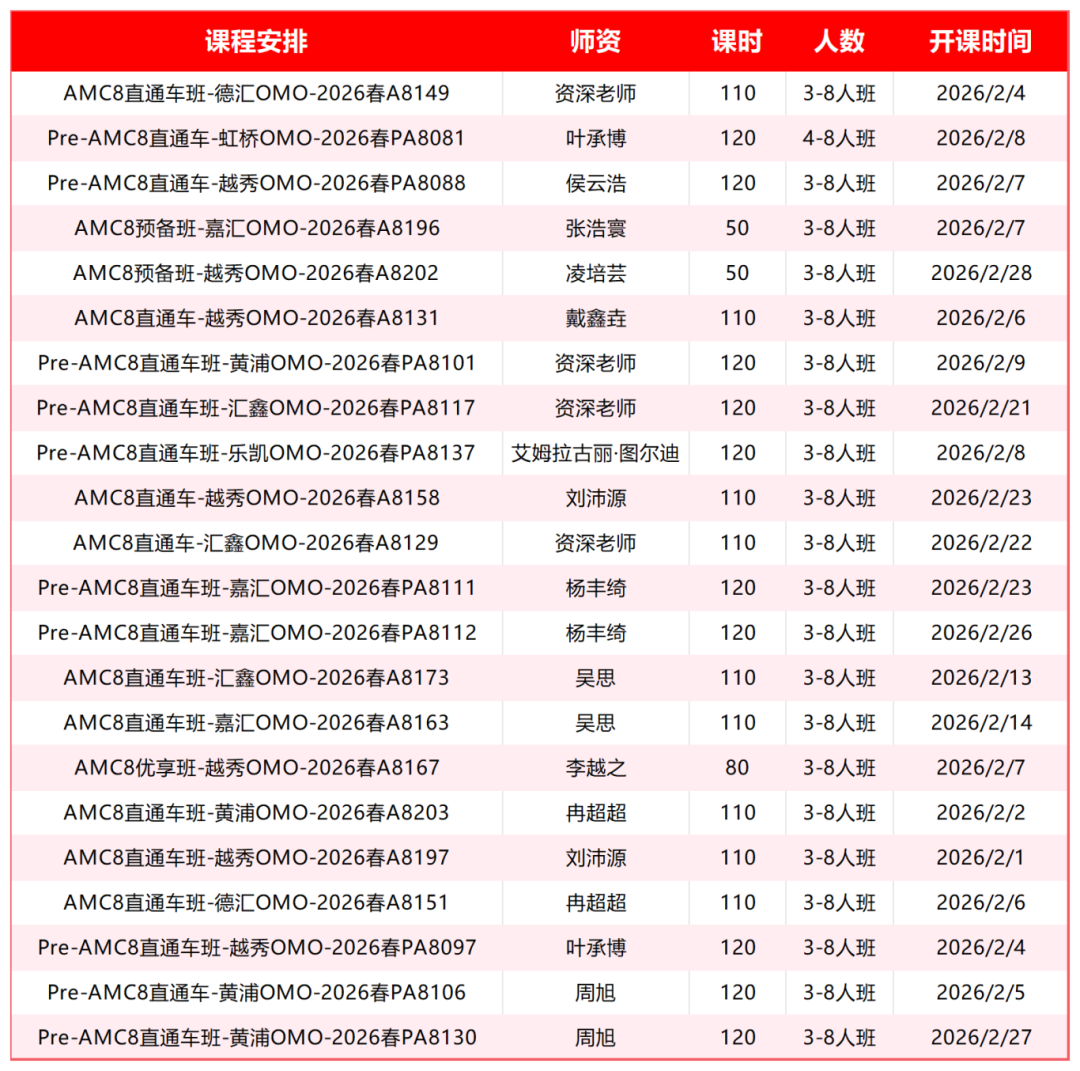 上海三公越来越卷，AMC8/小托福成硬指标，如何靠数学英语辅导班培训突围~