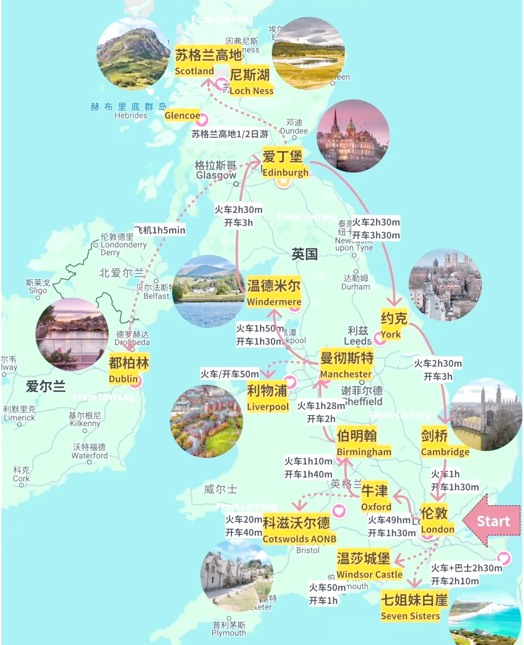 留子有“一生英伦情”，为啥没有“一生美国情”？