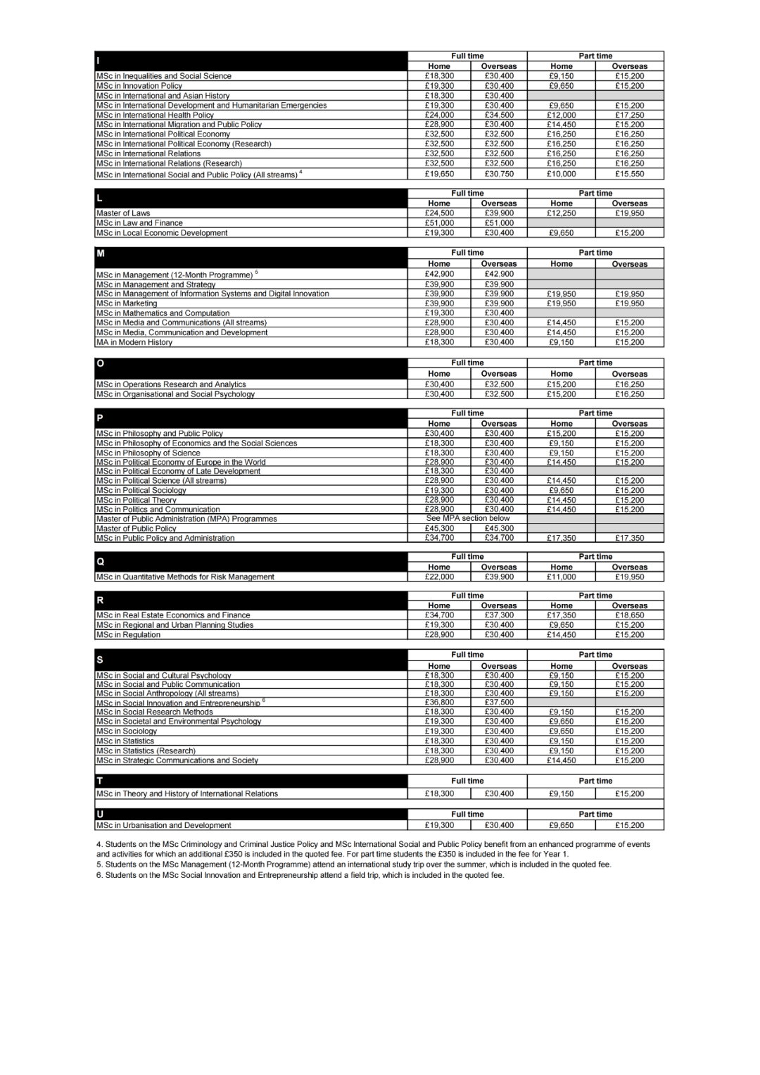 留学 | 英镑汇率上调！2026/27英国 G5 本科留学｜学费 & 生活费全解析~