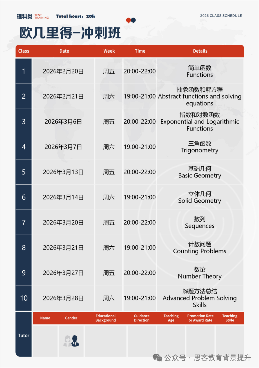 欧几里得数学竞赛答题策略!欧几里得竞赛如何冲刺冲奖? 欧几里得数学竞赛答题策略!欧几里得竞赛如何冲刺冲奖?