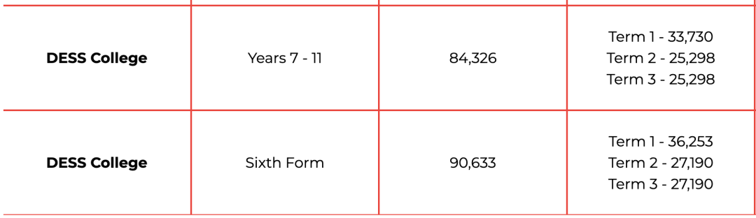 2026/27学年 迪拜英语学院(Dubai English Speaking College)入学指南 2026/27学年 迪拜英语学院(Dubai English Speaking College)入学指南