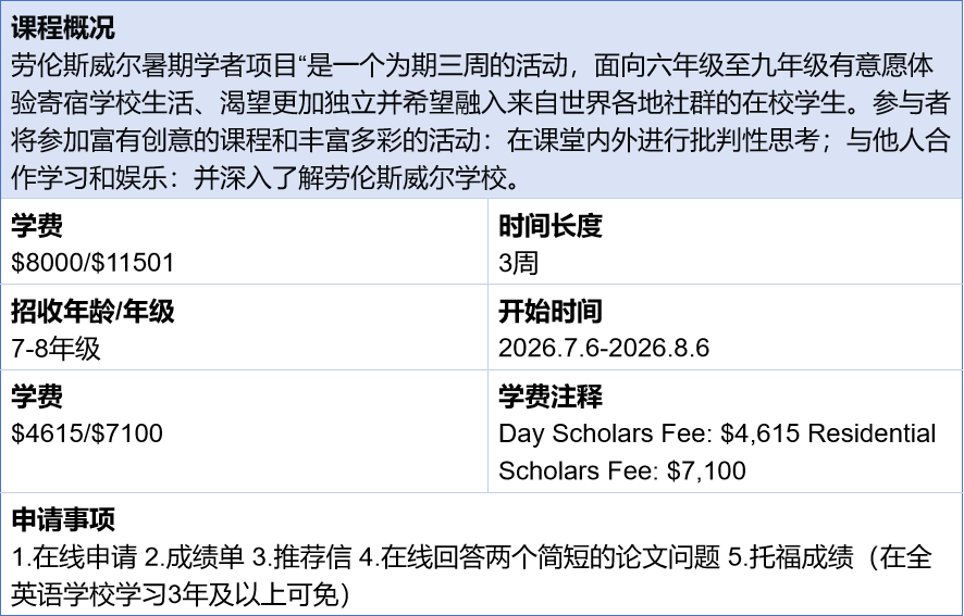 2026最新美高夏校清单速领！低龄留学弯道超车必看