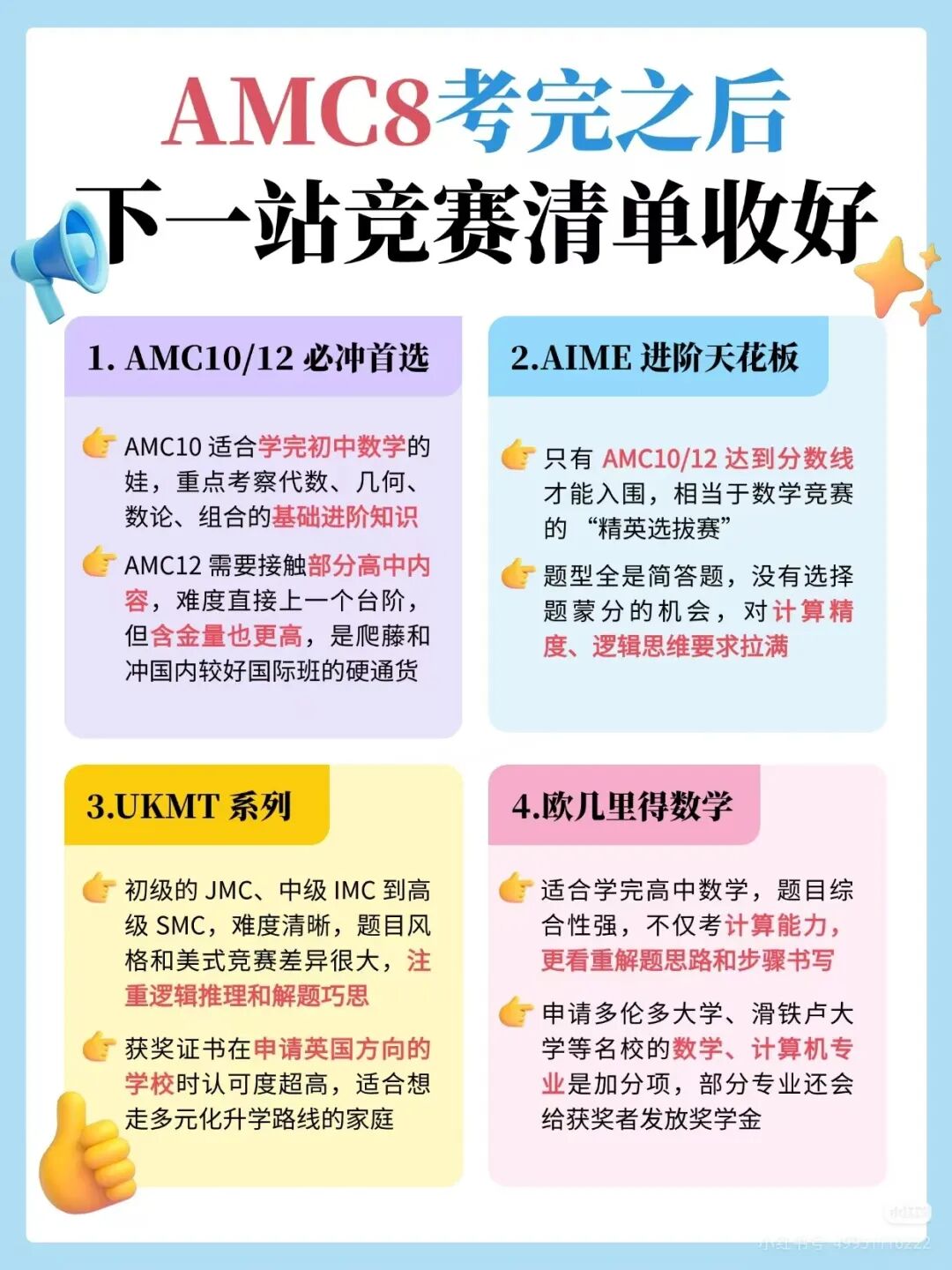 AMC8考后规划:下一站竞赛该考什么?
