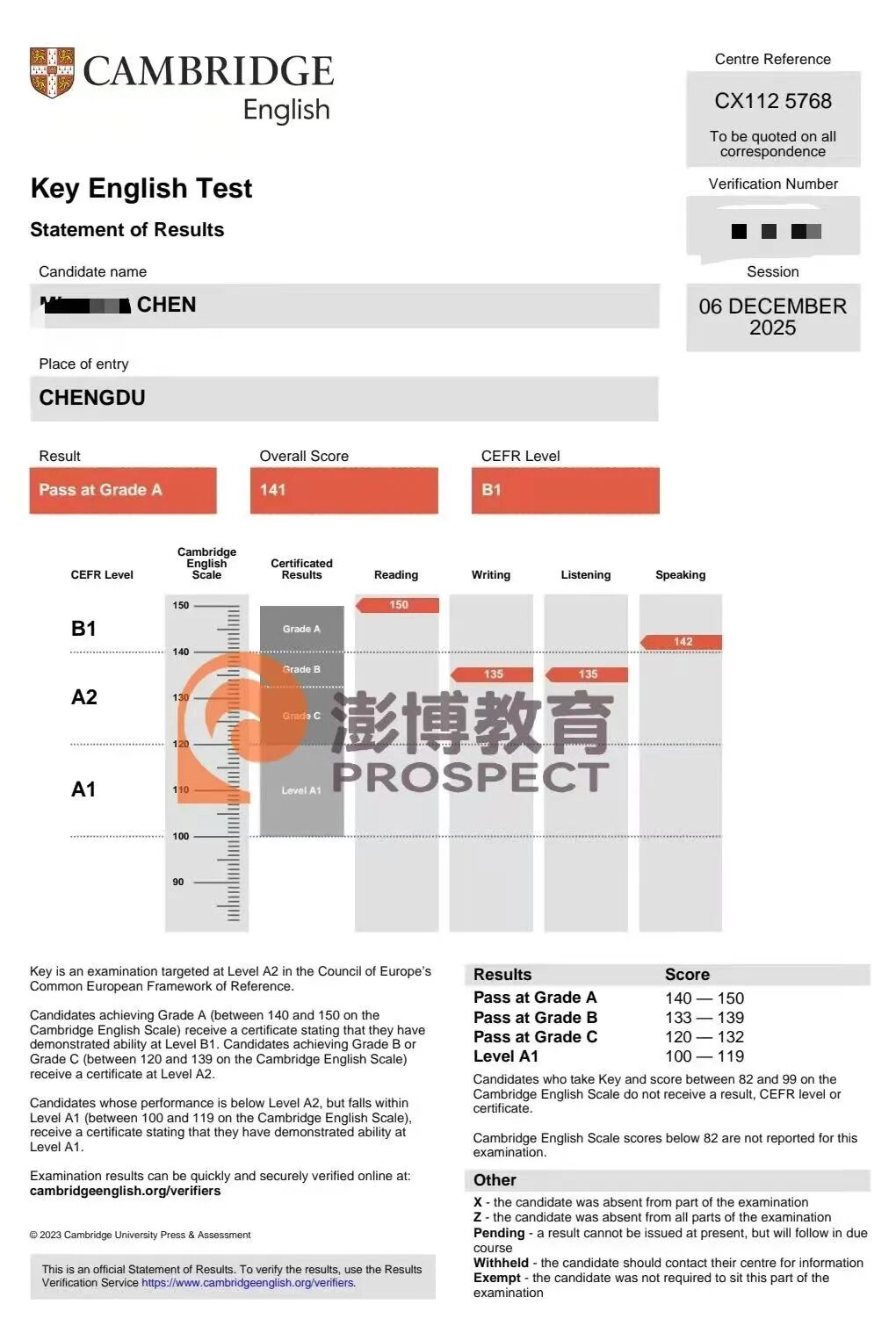 成都小学生春季开学考KET必看！选机考还是笔考？成都KET考试题型是什么？