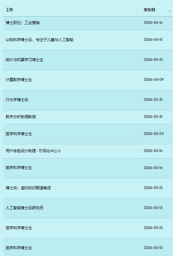 2026博士留学| 瑞典林雪平大学岗位制博士及博士后项目发布(理工科为主) 2026博士留学| 瑞典林雪平大学岗位制博士及博士后项目发布(理工科为主)