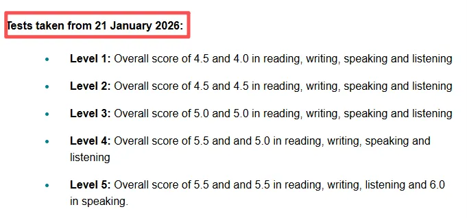新增多所美国大学官宣新托福成绩要求!顶尖英本也紧随其后... 新增多所美国大学官宣新托福成绩要求!顶尖英本也紧随其后...