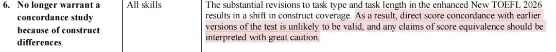 雅思官方亲自下场,直指新托福“含金量”存疑? 雅思官方亲自下场,直指新托福“含金量”存疑?