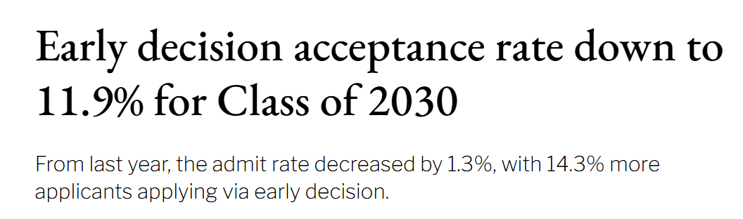 “南方哈佛”范德堡ED2竞争白热化 RD录取也不容乐观！