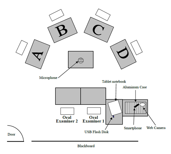 倒计时！3月10日开考——2026DSE口语考试注意事项来啦！