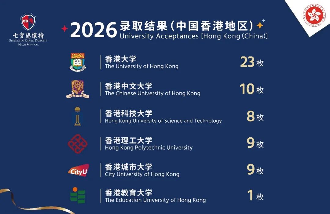 招生讯息|2026年3月28日校园体验日活动预告 招生讯息|2026年3月28日校园体验日活动预告