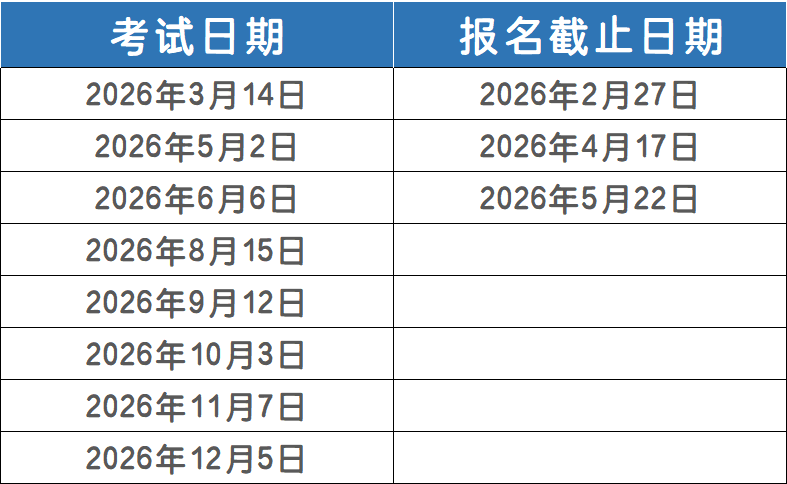 2026留学标化考试时间（托福/雅思/SAT/ACT/GRE/GMAT）