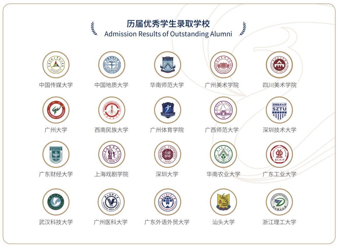 12年一贯制、双轨升学、高性价比学费！惠州这所学校开启2026春招！