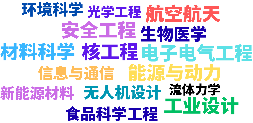 ASDAN EPQ放榜季 | 最新物理/工程方向研究盘点