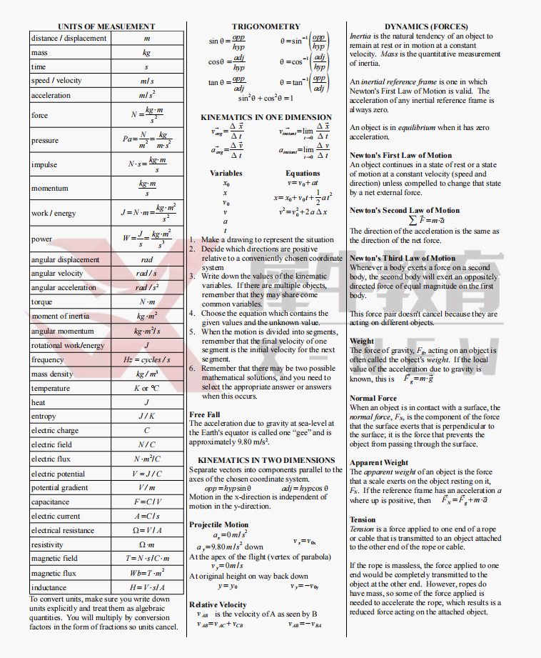 2026物理碗竞赛最后冲刺计划 附物理碗冲刺课程及真题资料