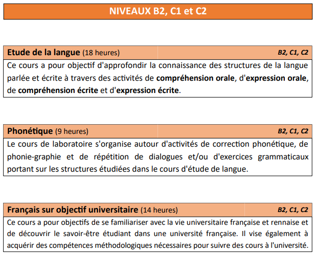 2026年雷恩二大语言中心夏校申请时间公布！为期2-3周！