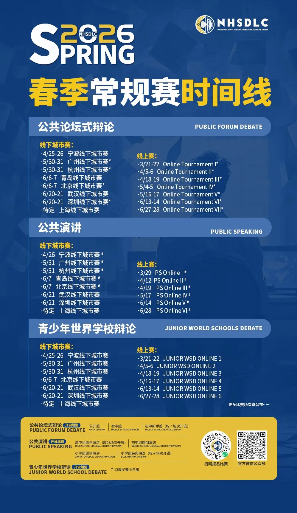 冠军稿件分享 | 2025年度冠军赛原创演讲小低组：要有双善于发现的眼睛