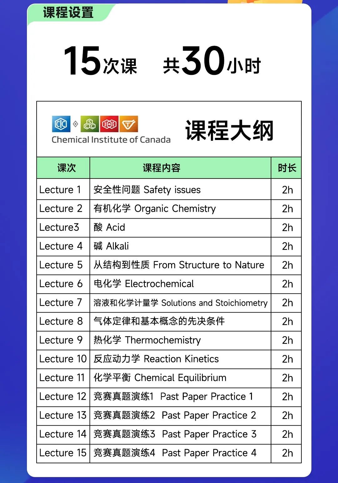 超适合新手入门的CCC化学竞赛4月22日开启！