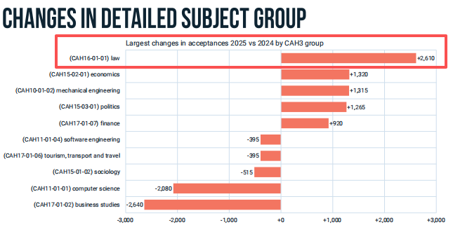 ASDAN EPQ放榜季 | 最新社科/法律/心理学方向研究盘点