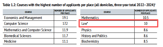 ASDAN EPQ放榜季 | 最新社科/法律/心理学方向研究盘点