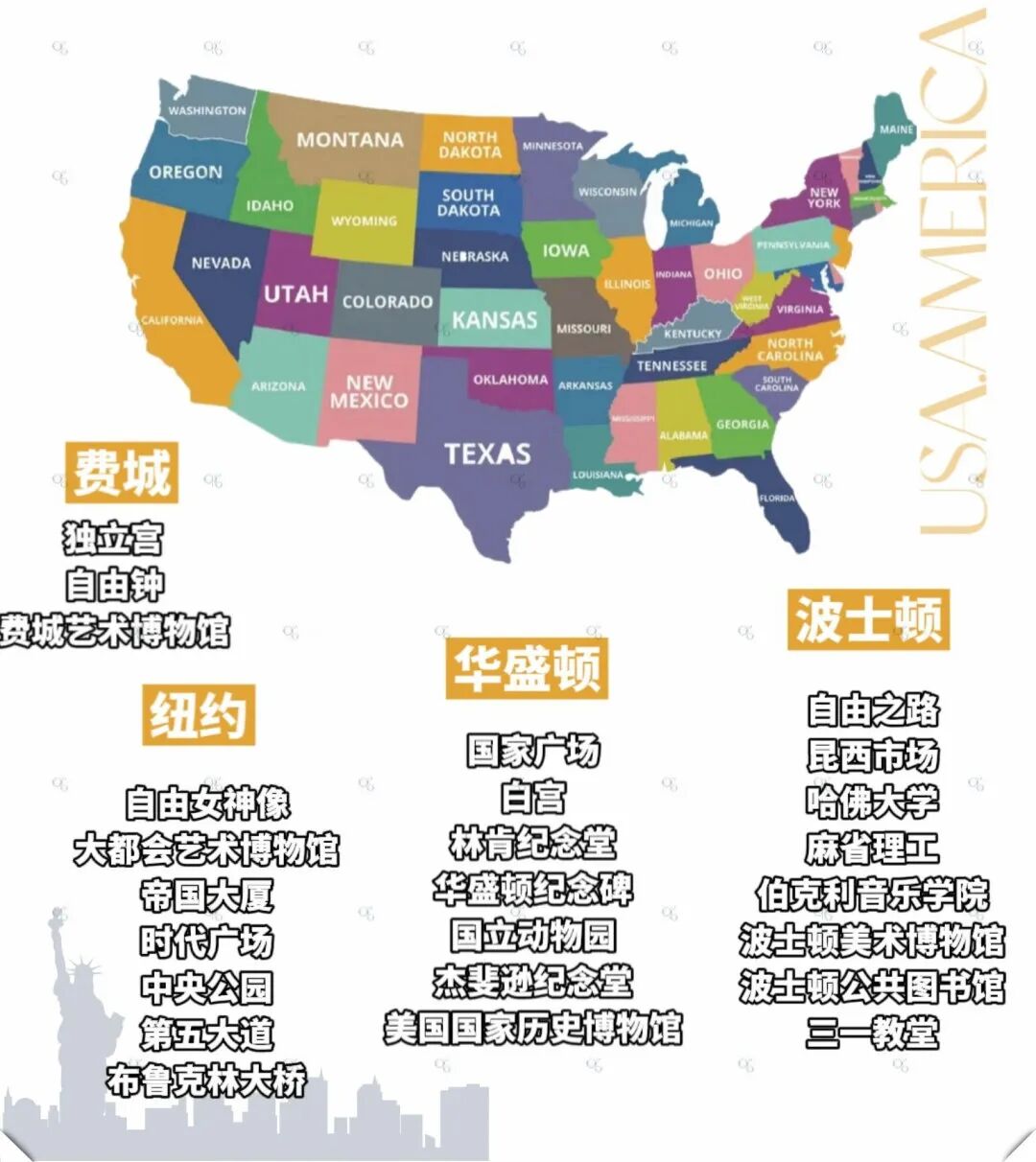 留子有“一生英伦情”，为啥没有“一生美国情”？