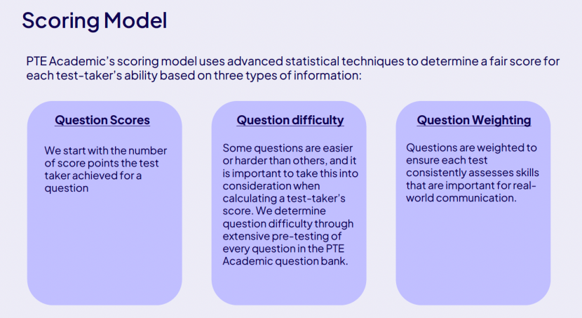 PTE官方评分机制重磅解读！抓准“得分密码”，备考效率直接翻倍！