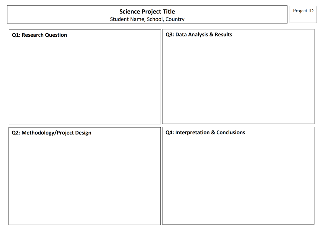 环境发展碰撞人工智能——世界青少年英才奥林匹克竞赛，孵化跨学科人才！