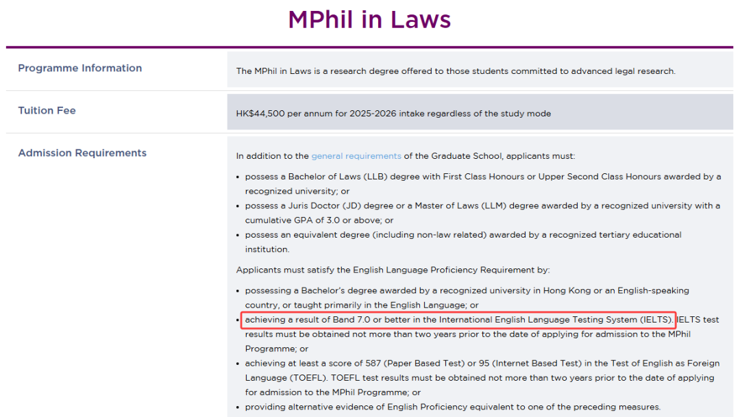 2026 QS百强名校“雅思门槛”大曝光！7.5分成英国G5标配？新港英最新要求速看！