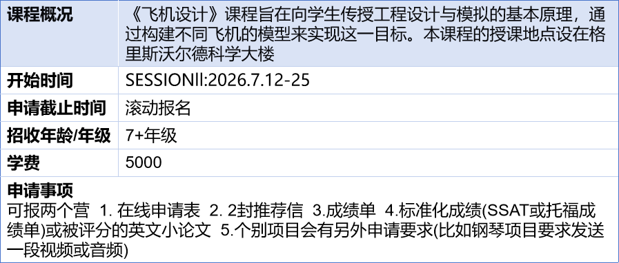 2026最新美高夏校清单速领！低龄留学弯道超车必看