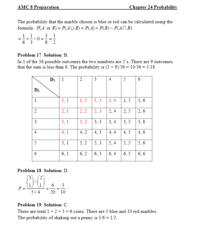AMC8知识体系全拆解,这35个考点才是拿奖关键,附AMC8核心考点汇总 AMC8知识体系全拆解,这35个考点才是拿奖关键,附AMC8核心考点汇总