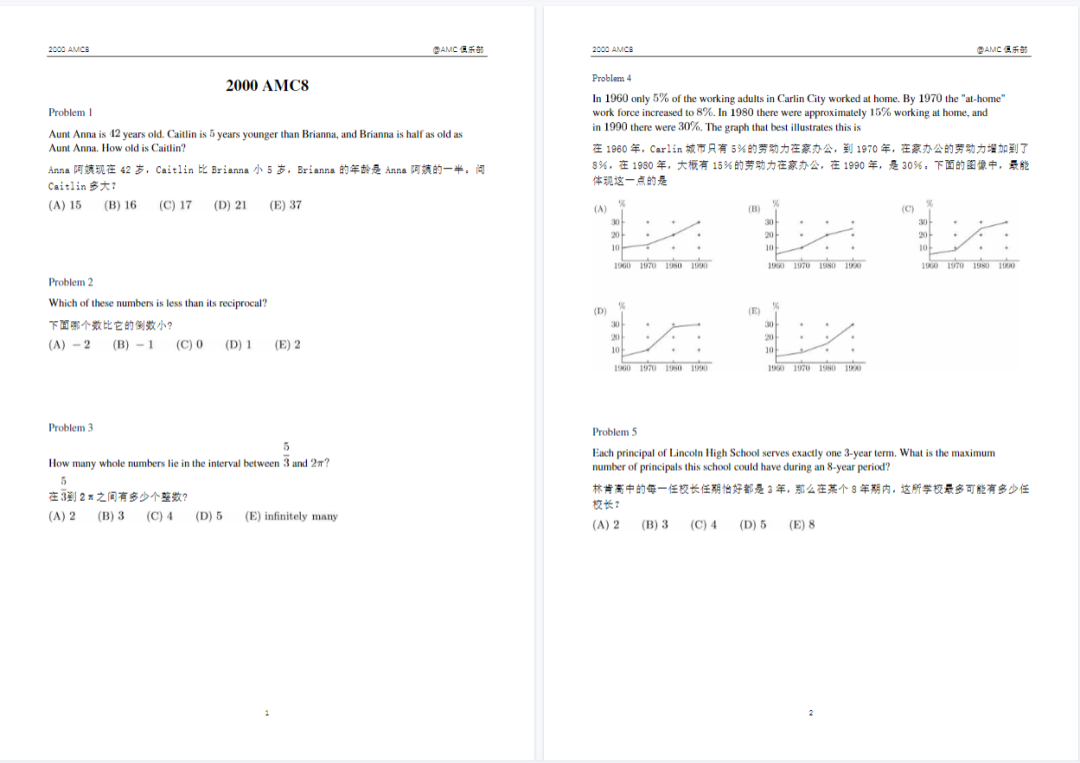 *AMC8考后如何规划？一文讲清不同年级备考规划！（附AMC8/AMC10真题资料）