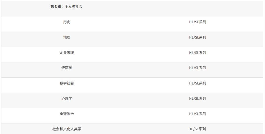 2026/27学年 宝石花现代学院(GEMS Modern Academy)入学指南 2026/27学年 宝石花现代学院(GEMS Modern Academy)入学指南