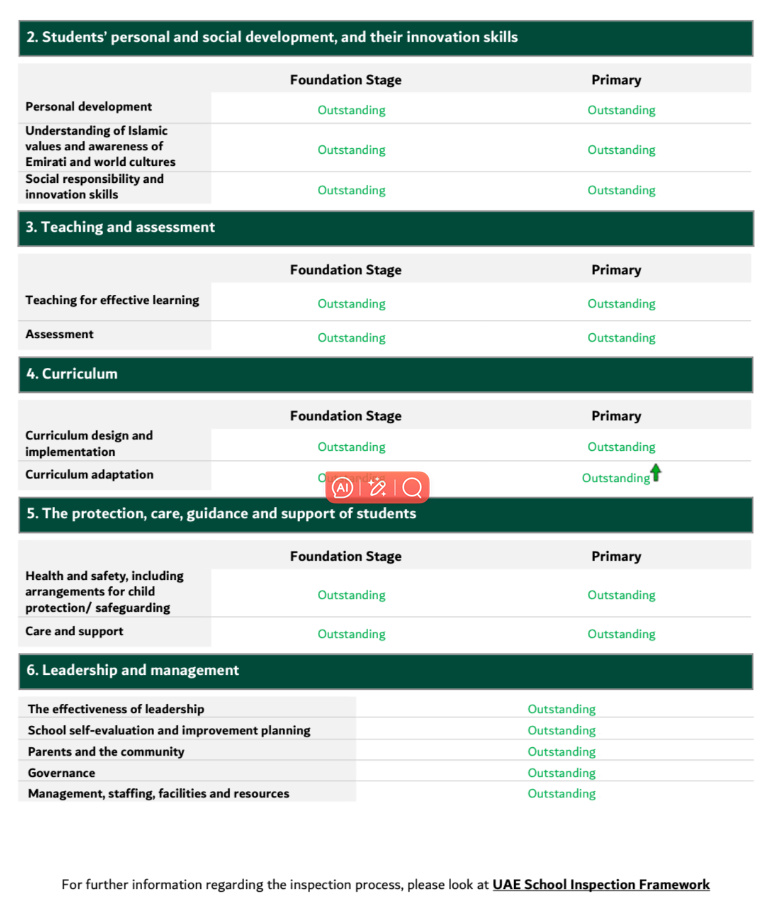 2026/27学年 地平线英语学校 (Horizon English school）入学指南