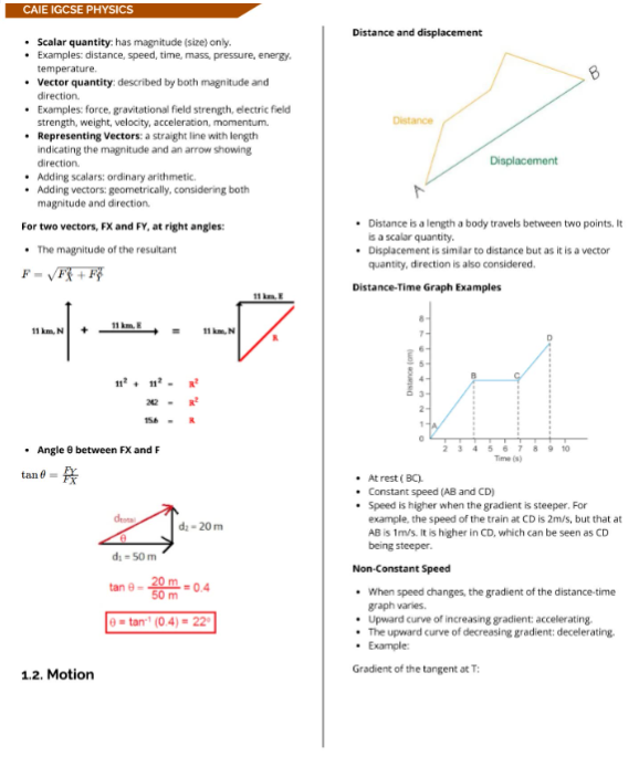 IGCSE物理考点难点全整理，IGCSE物理A*指南来啦！