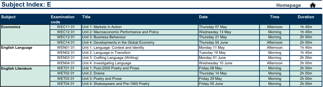 2026全年考试时间表！内含雅思/托福/SAT/AP/IB/A-Level考试安排