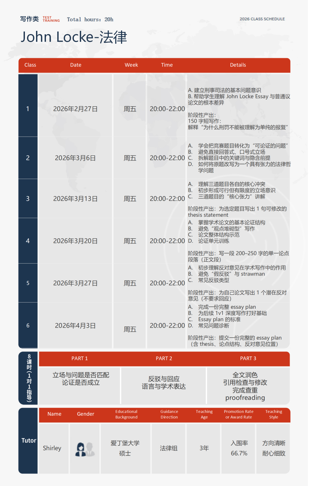 2026年John Locke竞赛3月报名截止！资深导师破题辅导+润色