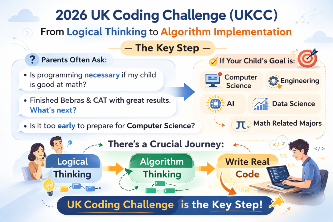 2026 UK Coding Challenge（UKCC）
