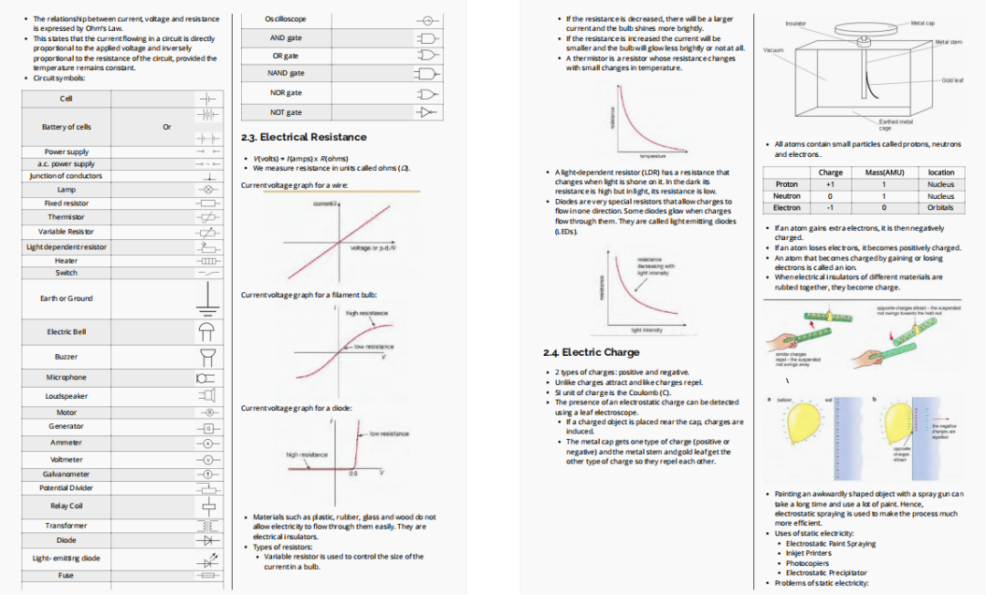 IGCSE物理知识点和考试结构分析，附IGCSE物理知识点笔记+培训课程