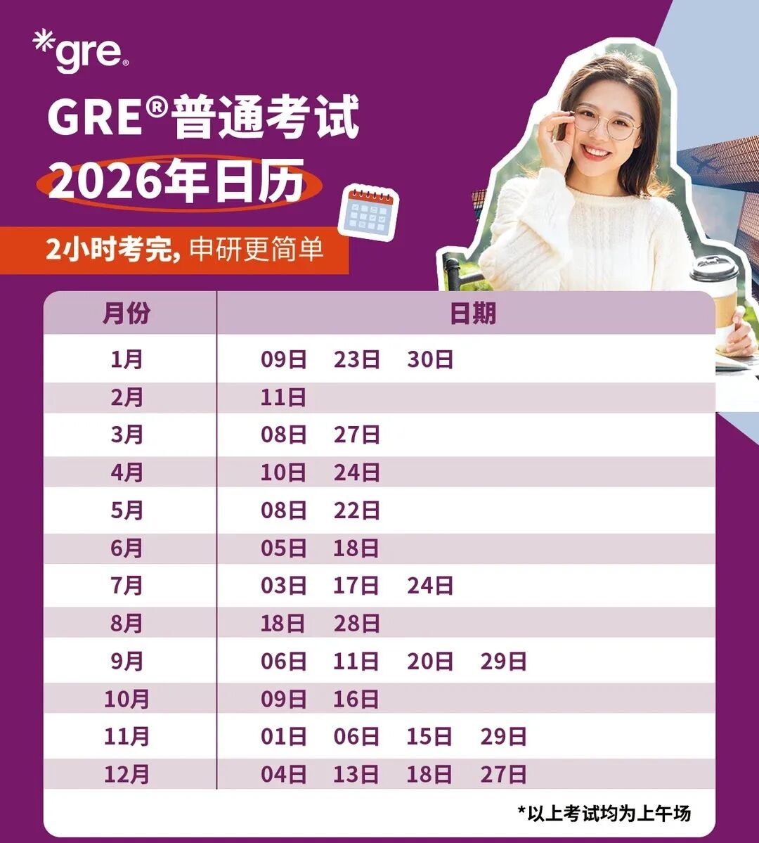 2026年留学标化考试日历｜雅思/托福/SAT/ACT/GRE全年安排，一网打尽！