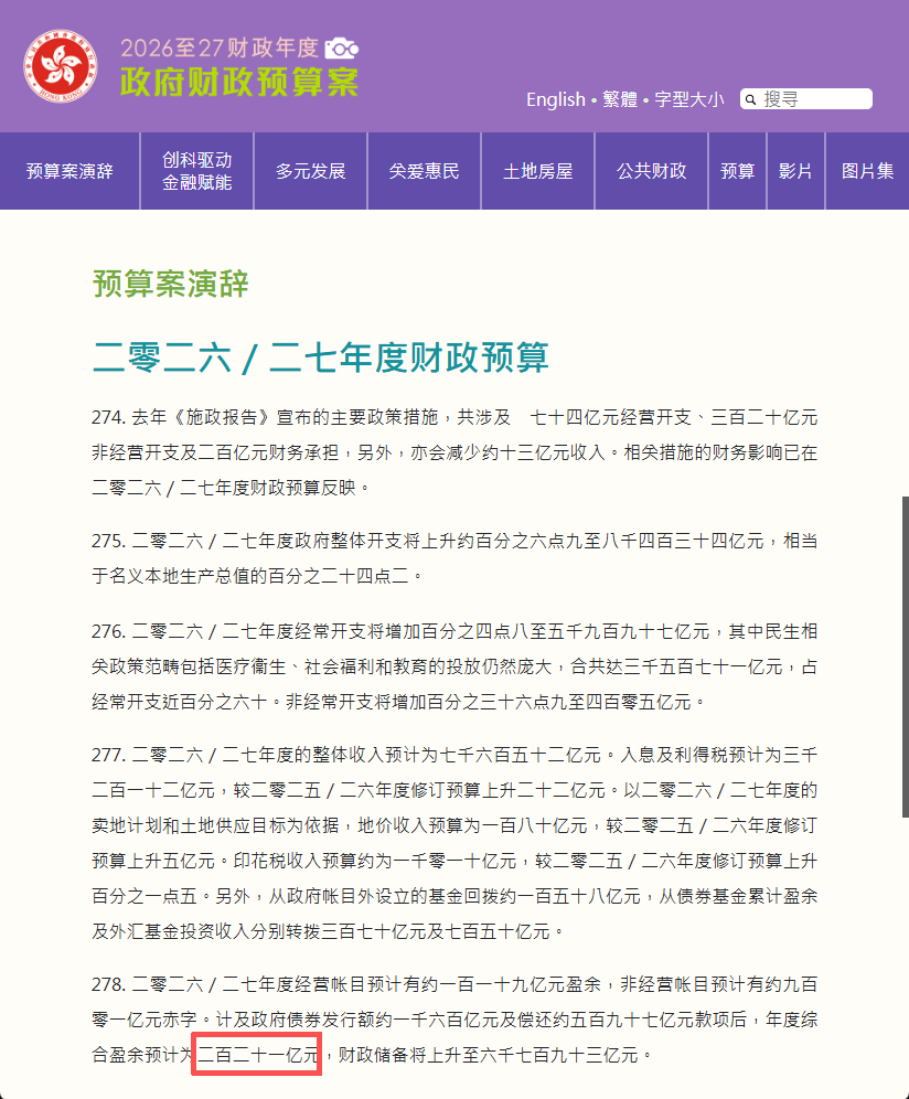 香港财政预计两年盈余250亿，重点「民生补贴」有哪些？