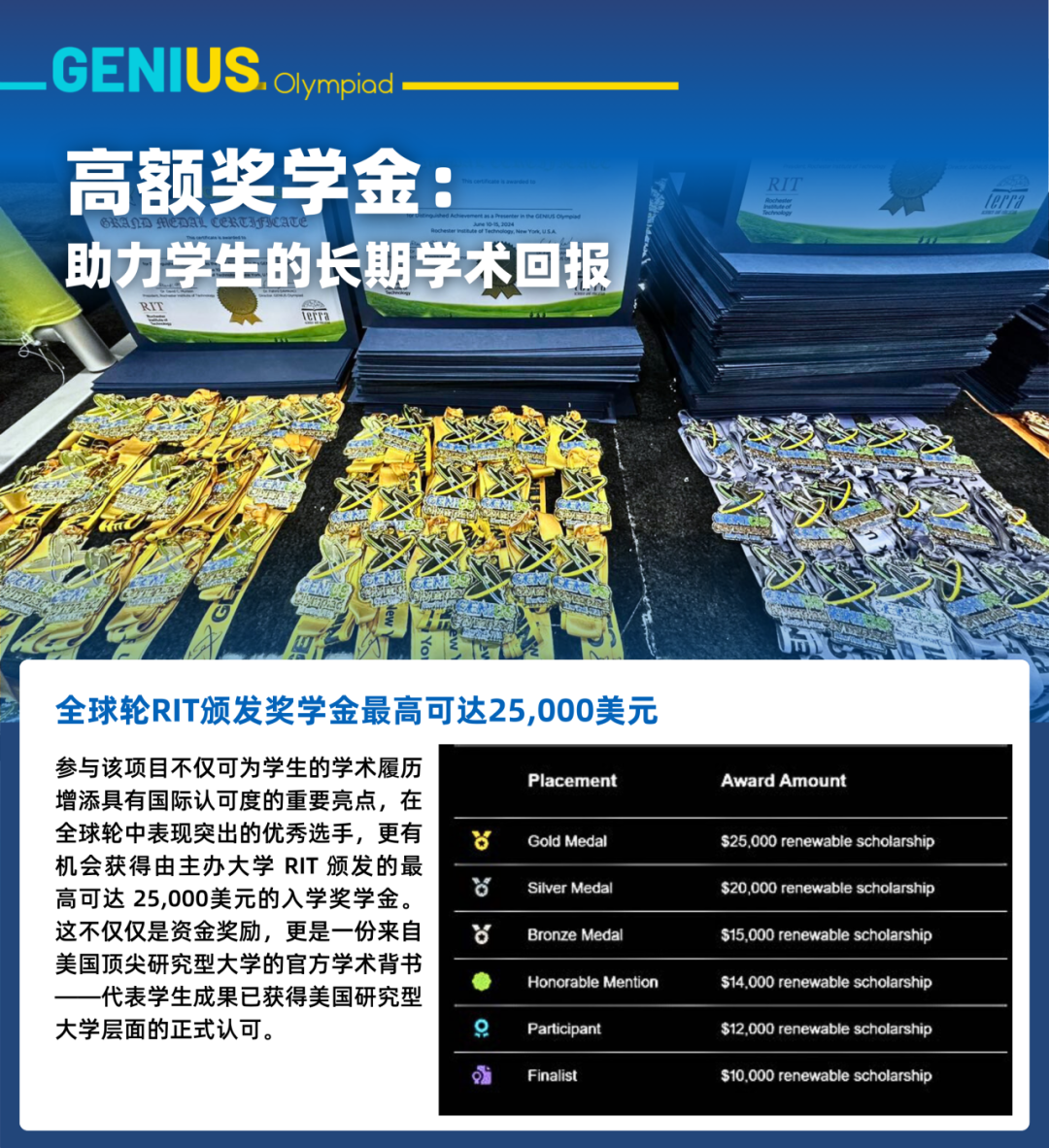 重磅官宣!全球顶流科创挑战:世界英才奥林匹克(Genius Olympiad) 重磅官宣!全球顶流科创挑战:世界英才奥林匹克(Genius Olympiad)