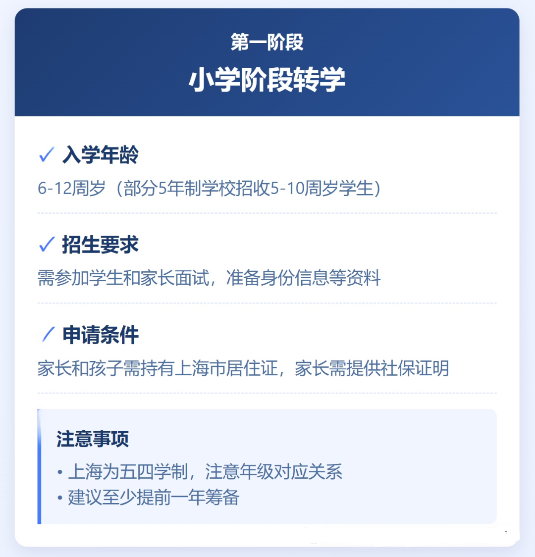 【上海家长必看】体制内卷不动了！转轨国际学校如何规划？什么时间更合适？流程是什么？