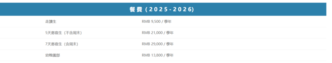 民心、暨大、培侨三所港籍子弟学校怎么选？一篇讲透！
