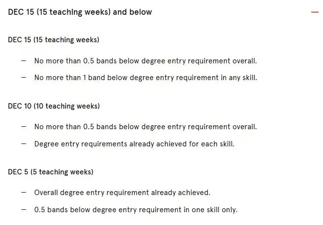 悉尼大学DEC语言班：官方预备课程核心指南