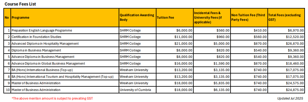 在新加坡读英国名校MBA：12个月获得雷克瑟姆大学硕士学位，教育部可认证！