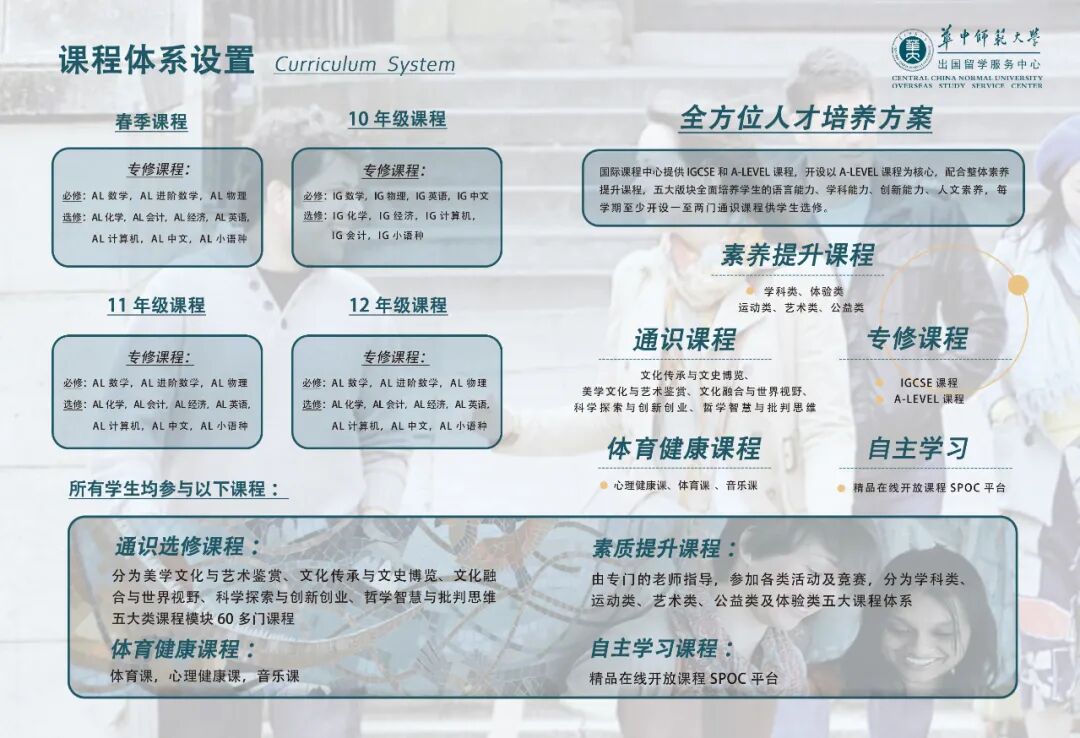 2026年武汉国际学校最新信息汇总（持续更新）