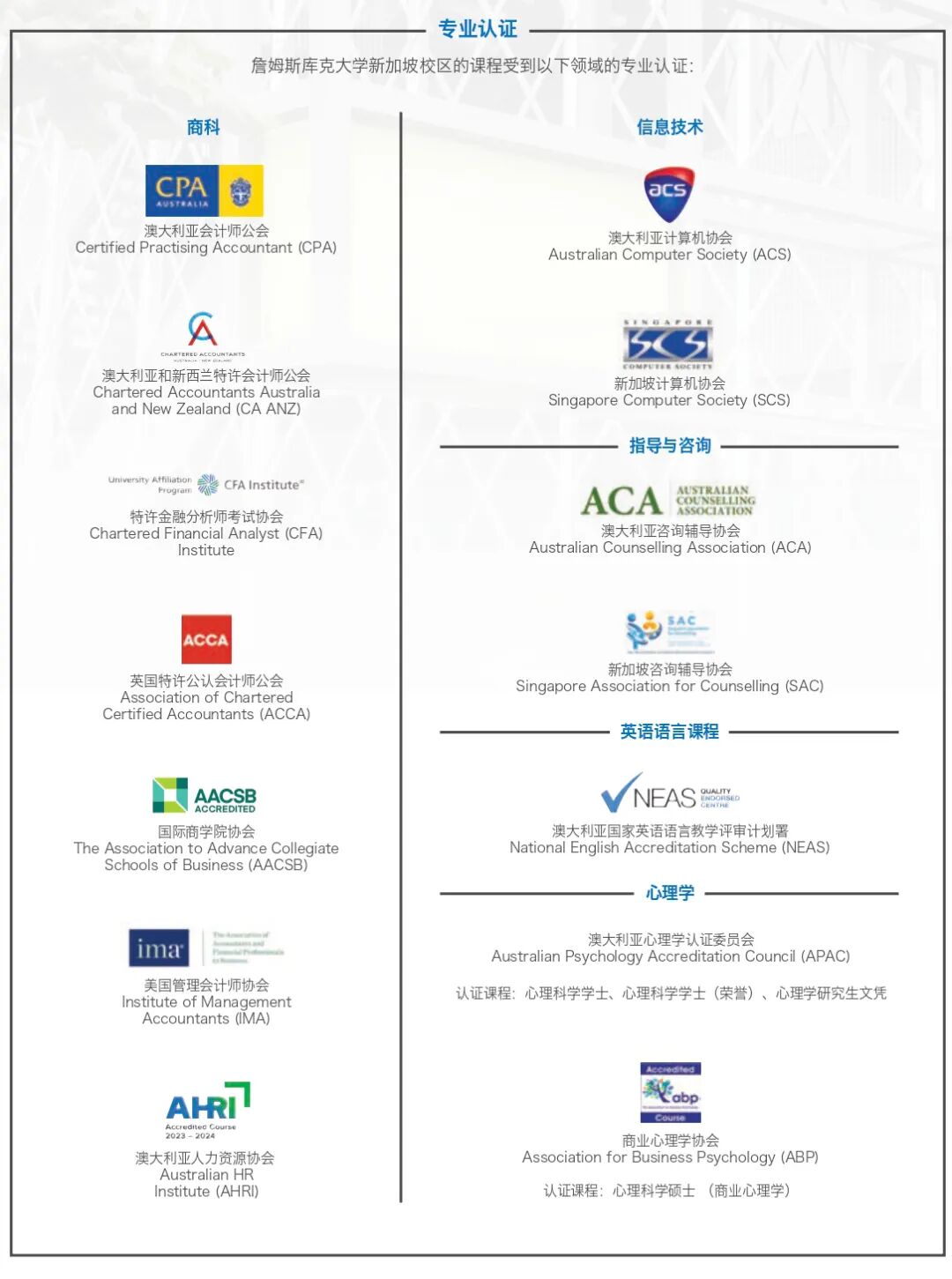 国际认可+高含金量：詹姆斯库克大学新加坡校区2026年本科/硕士申请全攻略