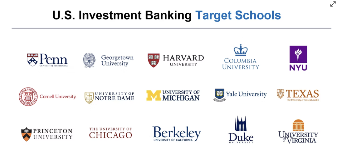 美国东西海岸大学， 该怎么选？