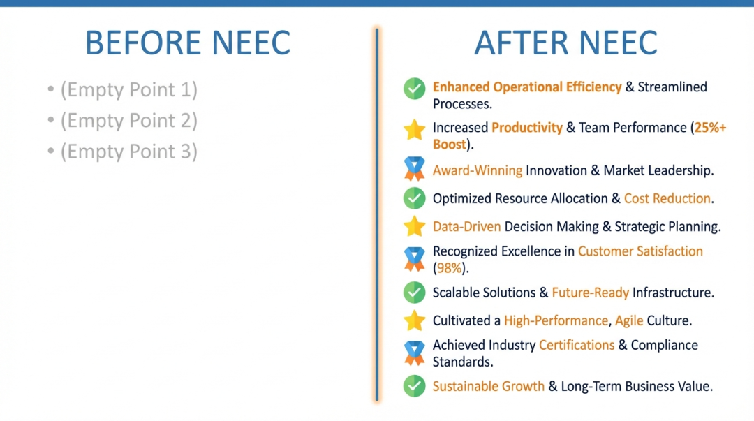 竞赛不只刷题那么简单！NEEC 独家解读：Top 30 美本青睐的“竞赛生态位”与备考策略