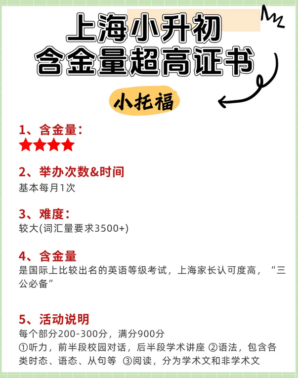 上海孩子小托福考多少分才有优势？小托福到底有什么用？高效备考才不浪费时间